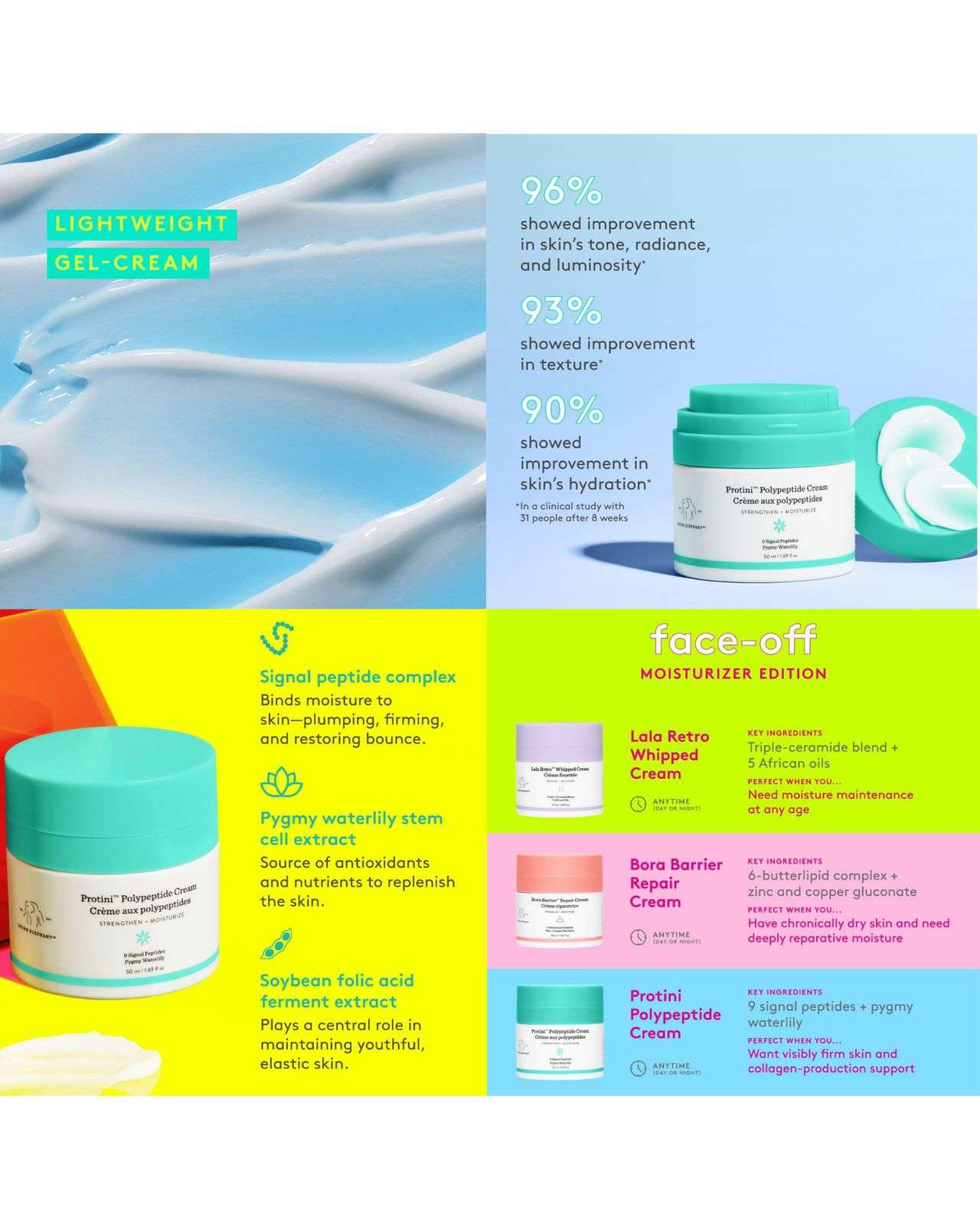 Drunk Elephant Protini Polypeptide Firming Refillable Moisturizer