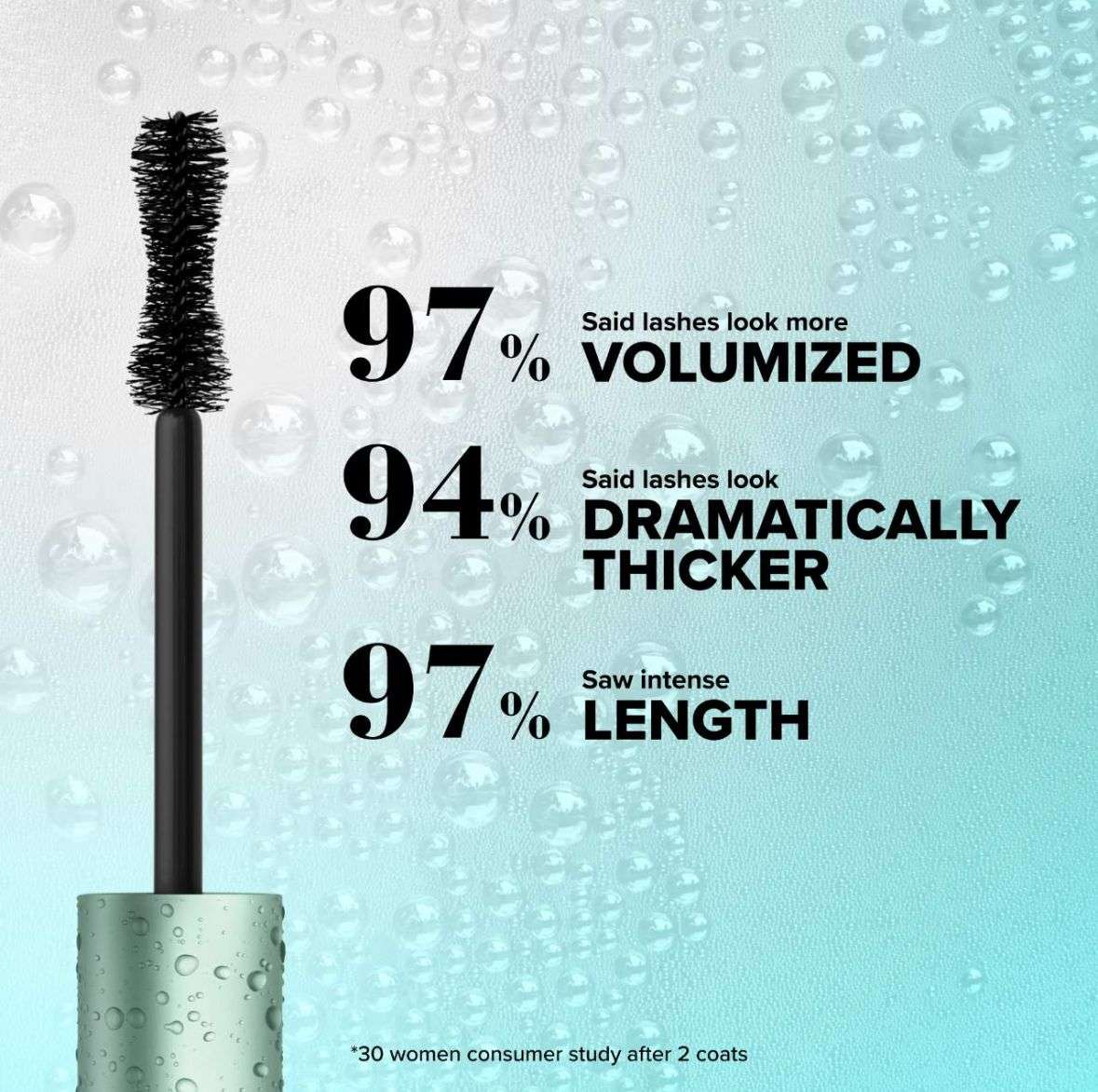 TOO FACED Better Than Sex Volumizing & Lengthening Waterproof Mascara