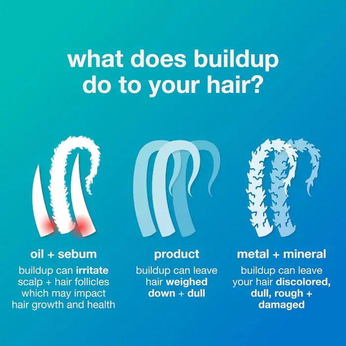 K18 Biomimetic Hair science PEPTIDE PREP™ Clarifying Detox Shampoo