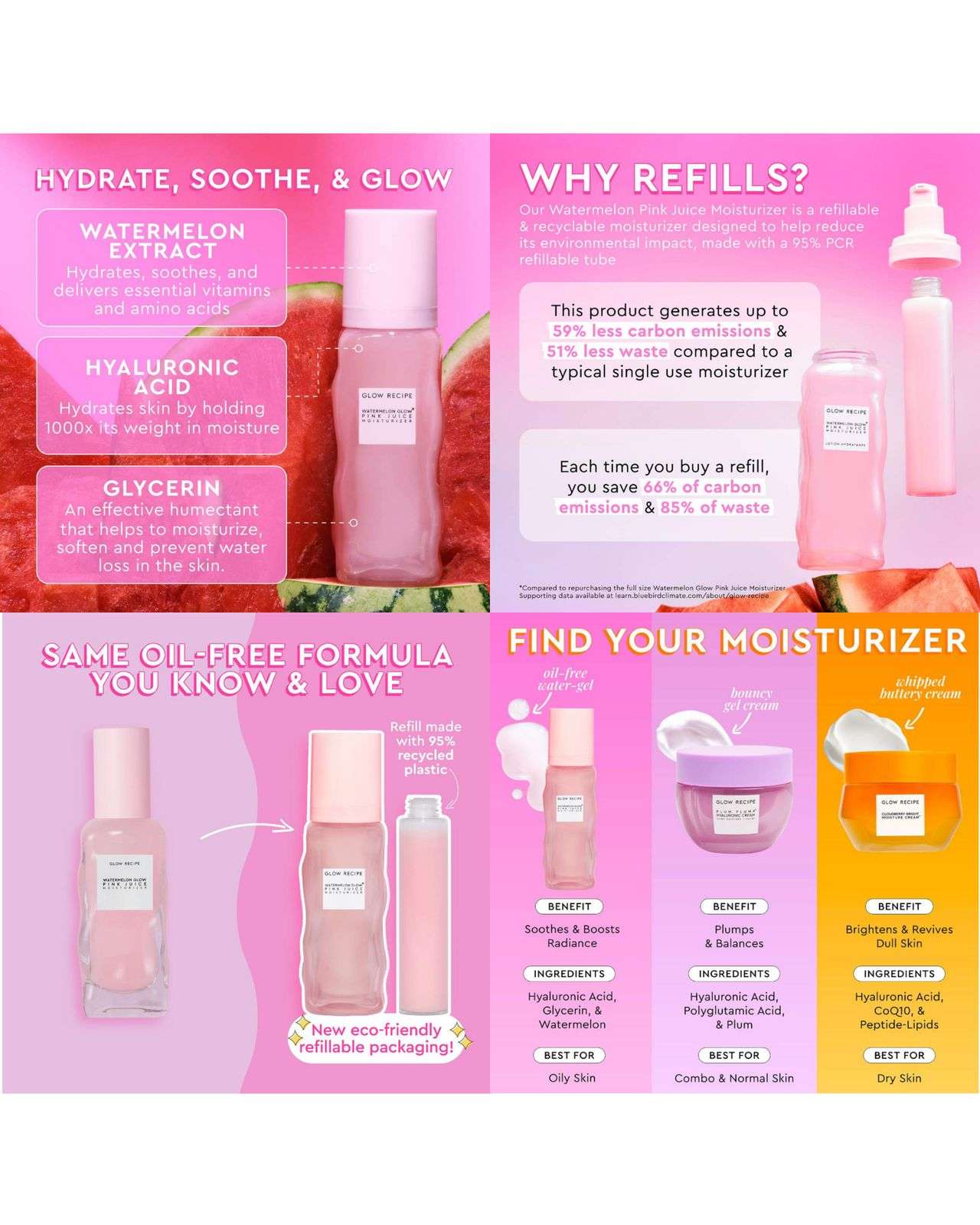Glow Recipe Watermelon Pink Juice Oil-Free Moisturizer