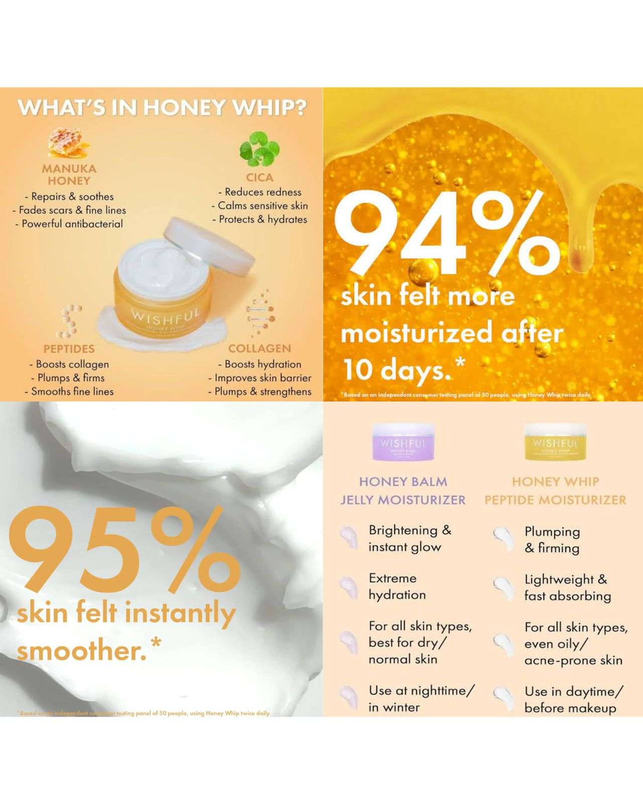 Wishful Honey Whip Peptide Moisturizer-55grams