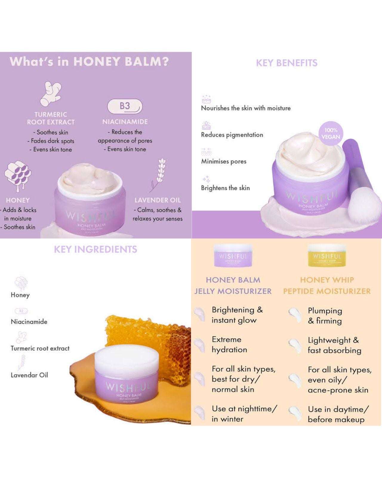 Wishful Honey Balm Niacinamide Jelly Moisturizer-55grms