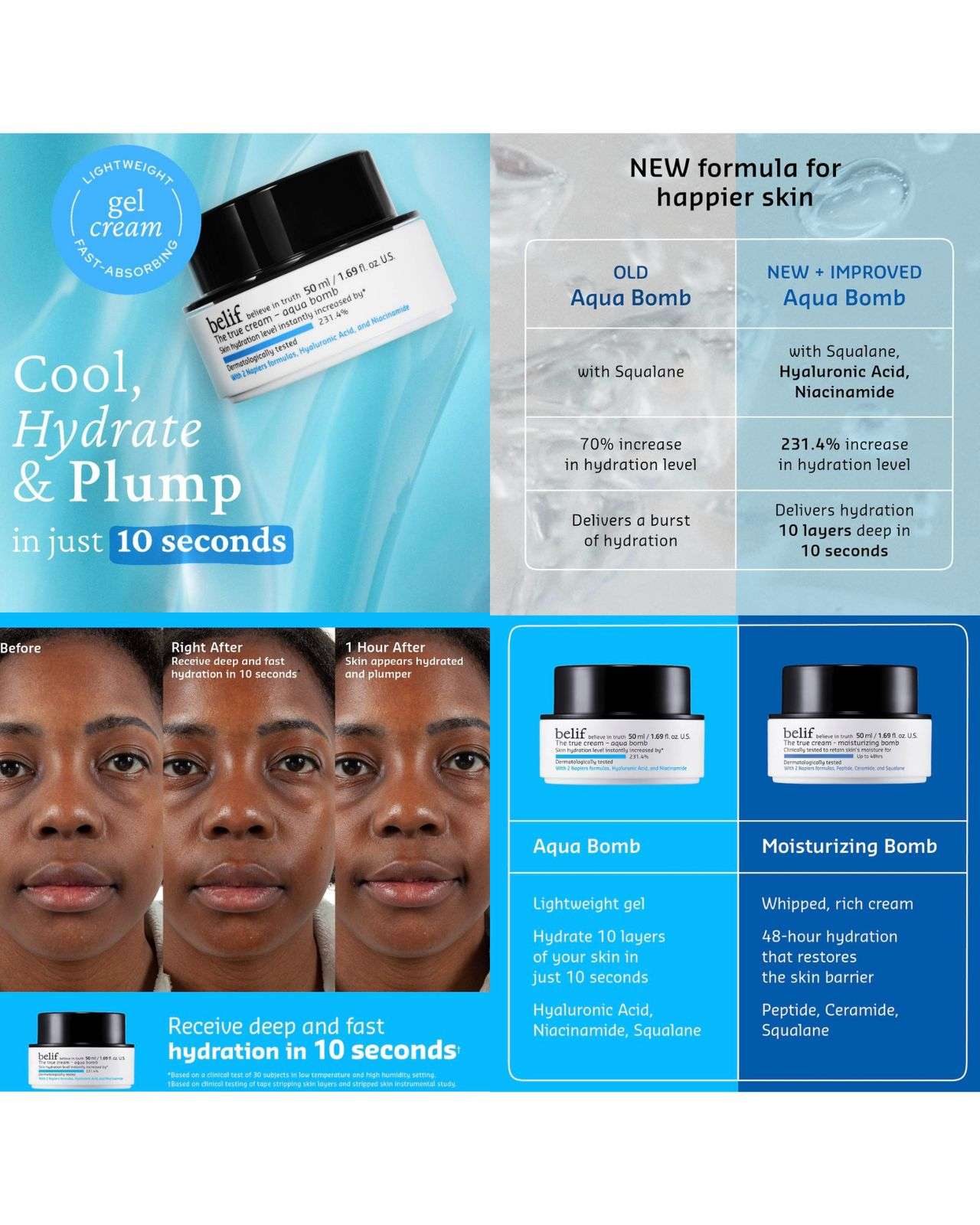 Belif The True Cream Aqua Bomb with Hyaluronic Acid and Niacinamide-50ml