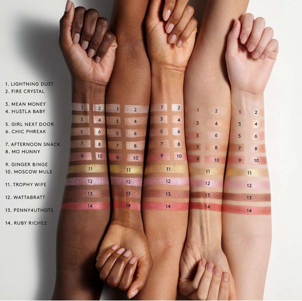 FENTY BEAUTY BY RIHANNA Killawatt Freestyle Highlighter