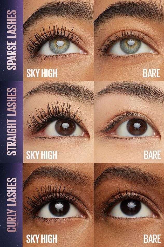 LASH SENSATIONAL SKY-HIGH WATERPROOF MASCARA MAKEUP