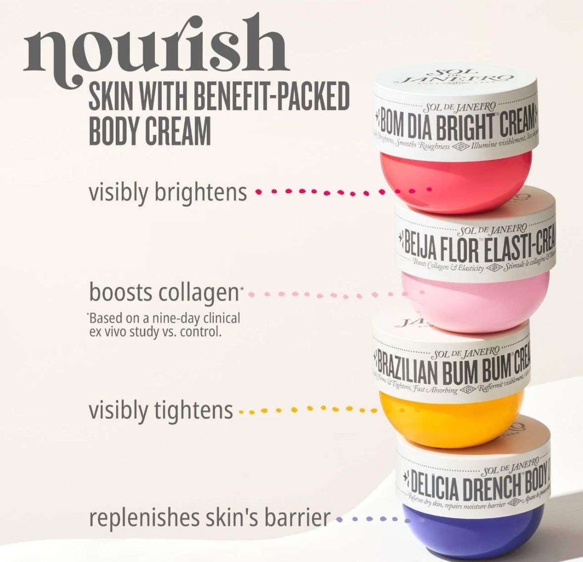 Sol de Janeiro Delícia Drench Deeply Moisturizing Body Butter-75ml