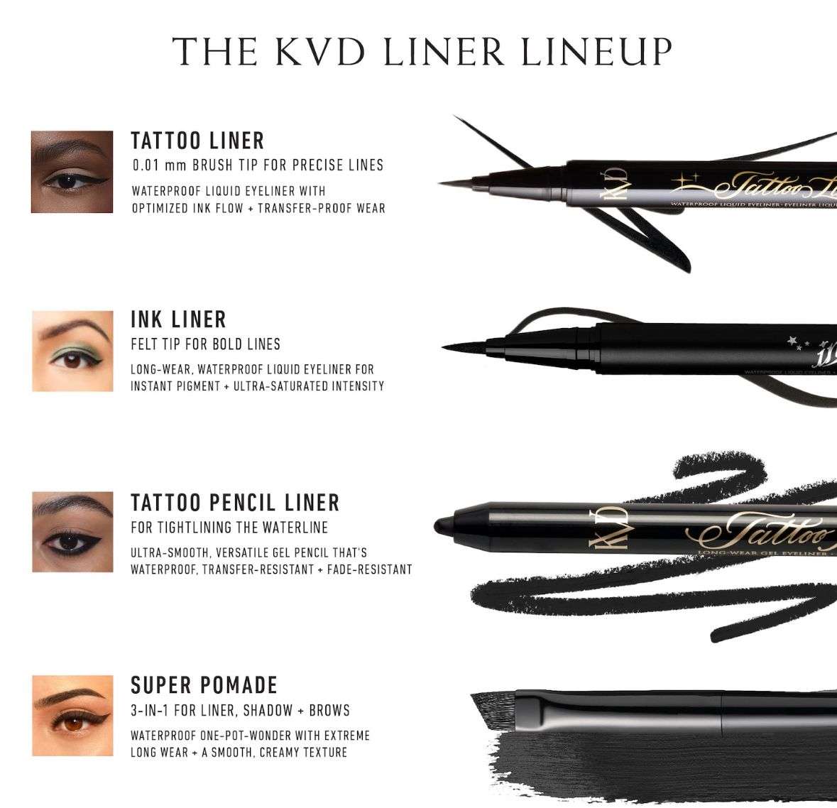 Kvd Beauty Tattoo Liner Vegan Waterproof Liquid Eyeliner