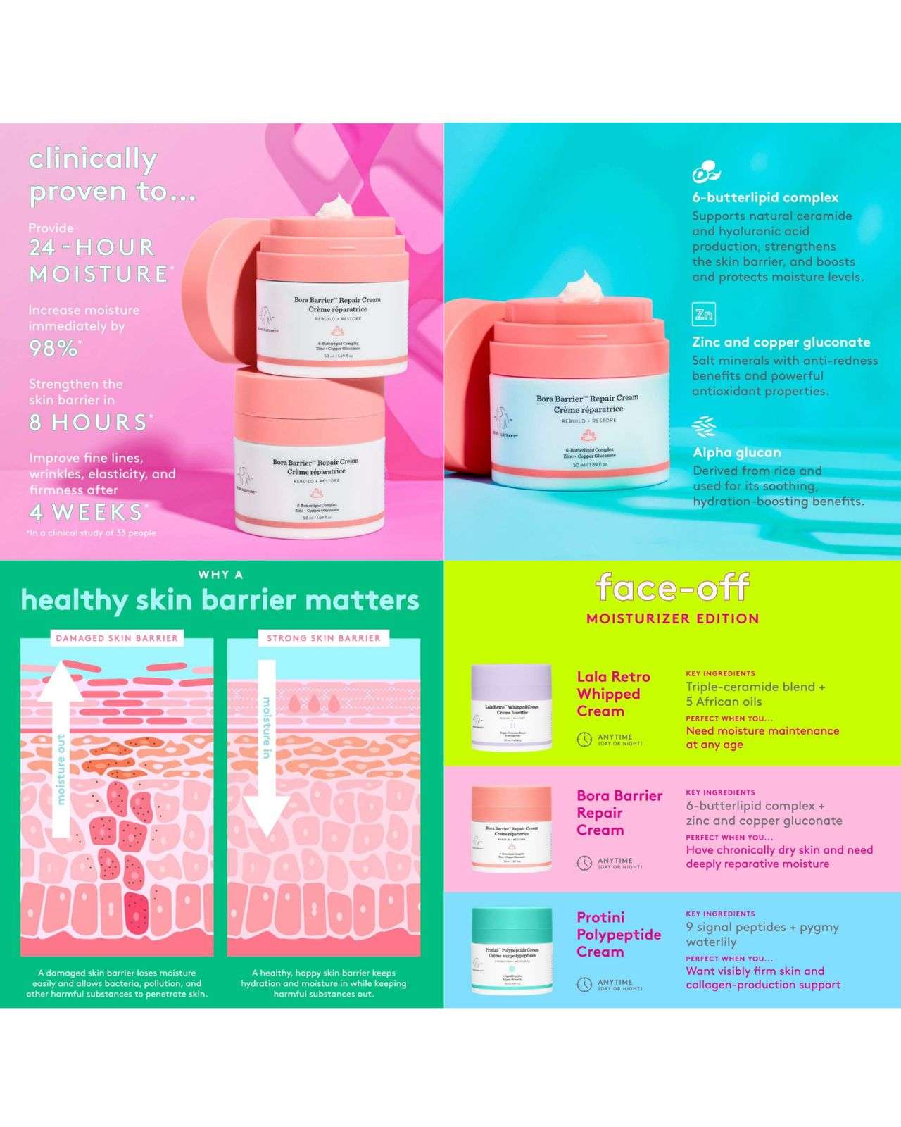 Drunk Elephant Bora Barrier Rich Repair Cream Butterlipid Complex-50ml