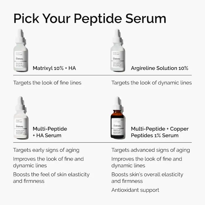 The Ordinary Argireline Solution 10%