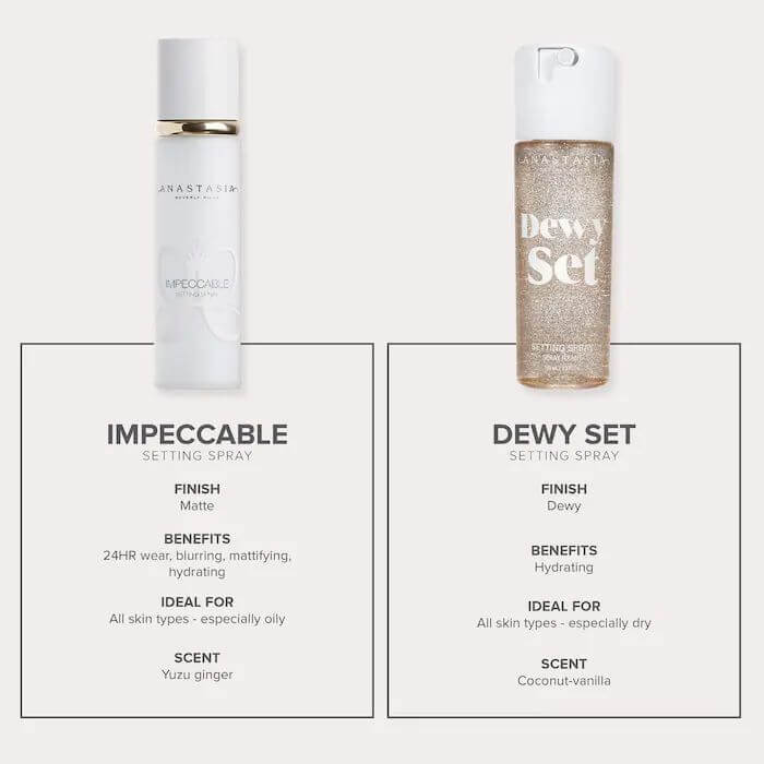 Anastasia Beverly Hills Impeccable 24HR Blurring Matte Setting Spray