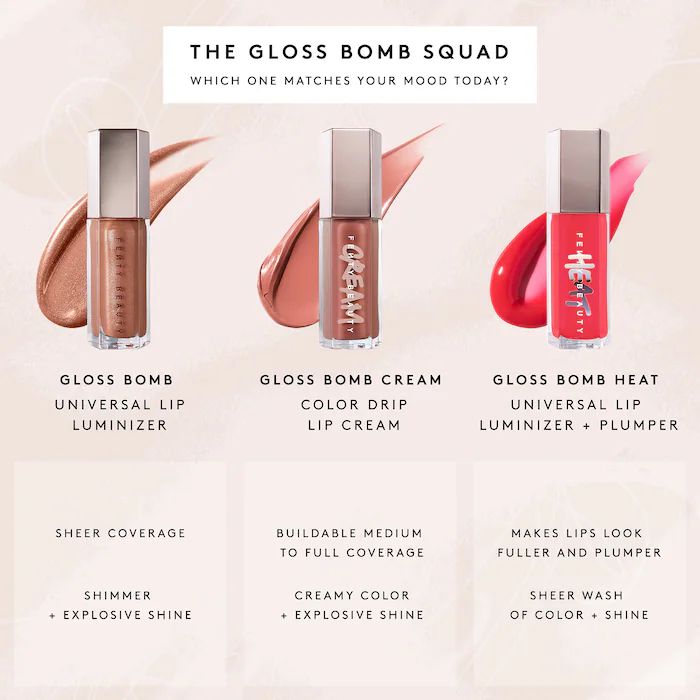 Fenty Beauty by Rihanna Gloss Bomb Cream Color Drip Lip Cream