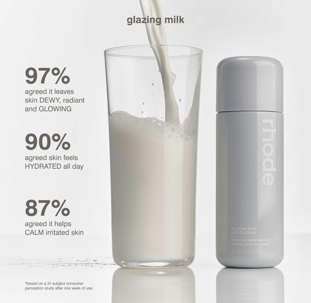 Rhode Glazed Trio Set