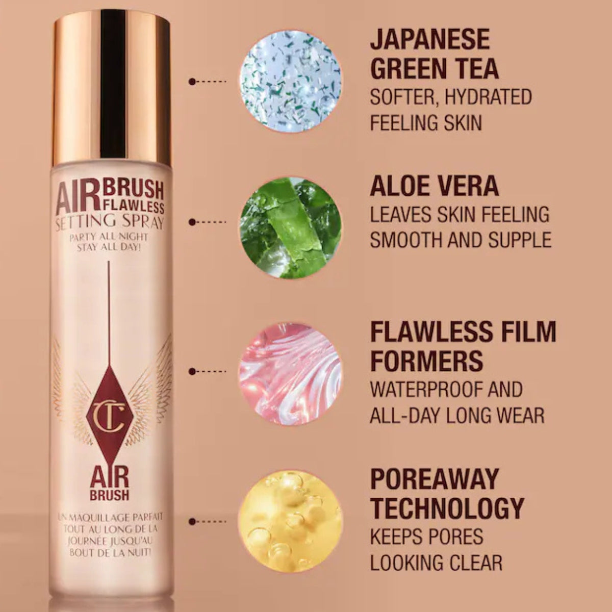 Charlotte Tilbury Mini Airbrush Flawless Setting Spray Duo Gift Set